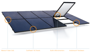 Diagram of Maxeon solar panels showcasing Maxeon® solar cells, AC panels, built-in microinverters, and Invisimount® hardware for efficient solar energy solutions.