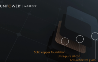Parts and materials that make up a Sunpower solar panel include: Solid copper foundation, Ultra pure silicon, Anti-reflective glass